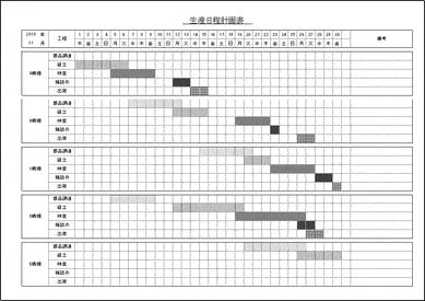 生産日程計画表のテンプレート