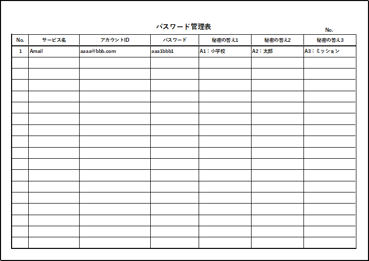 秘密の答え対応型パスワード管理表