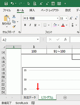 Excelで作成したヒストグラムの作り方のサンプル