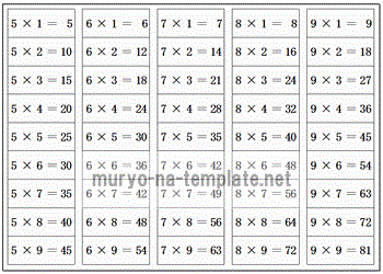 Excelで作成したキリトリ九九カード